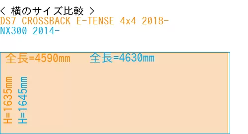 #DS7 CROSSBACK E-TENSE 4x4 2018- + NX300 2014-